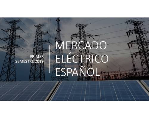 imagen de mercado eléctrico español
